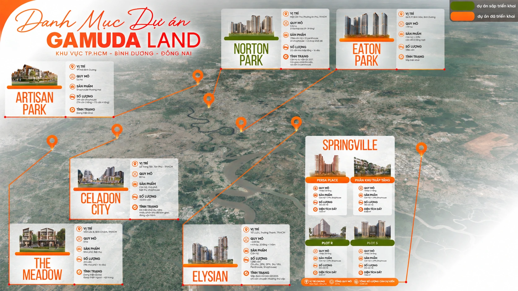 Danh mục dự án Gamuda Land khu vực TP.HCM Bình Dương Đồng Nai