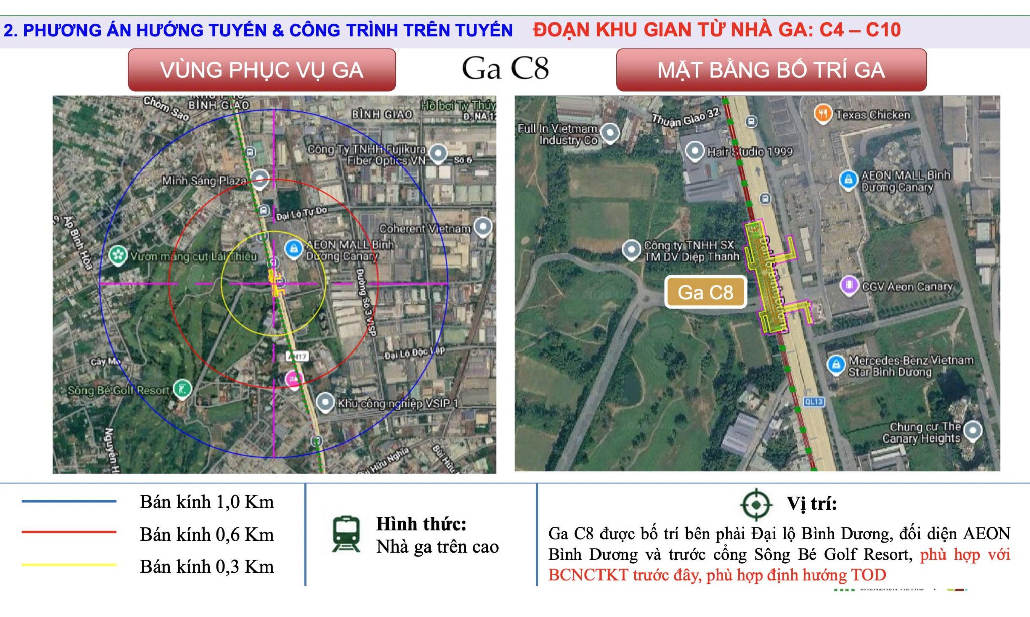 Ga C8 Metro Thủ Dầu Một – Tao Đàn đối diện AEON Mall Bình Dương Canary