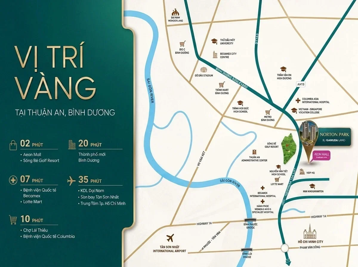 Bản đồ vị trí Norton Park cạnh Aeon Mall Bình Dương