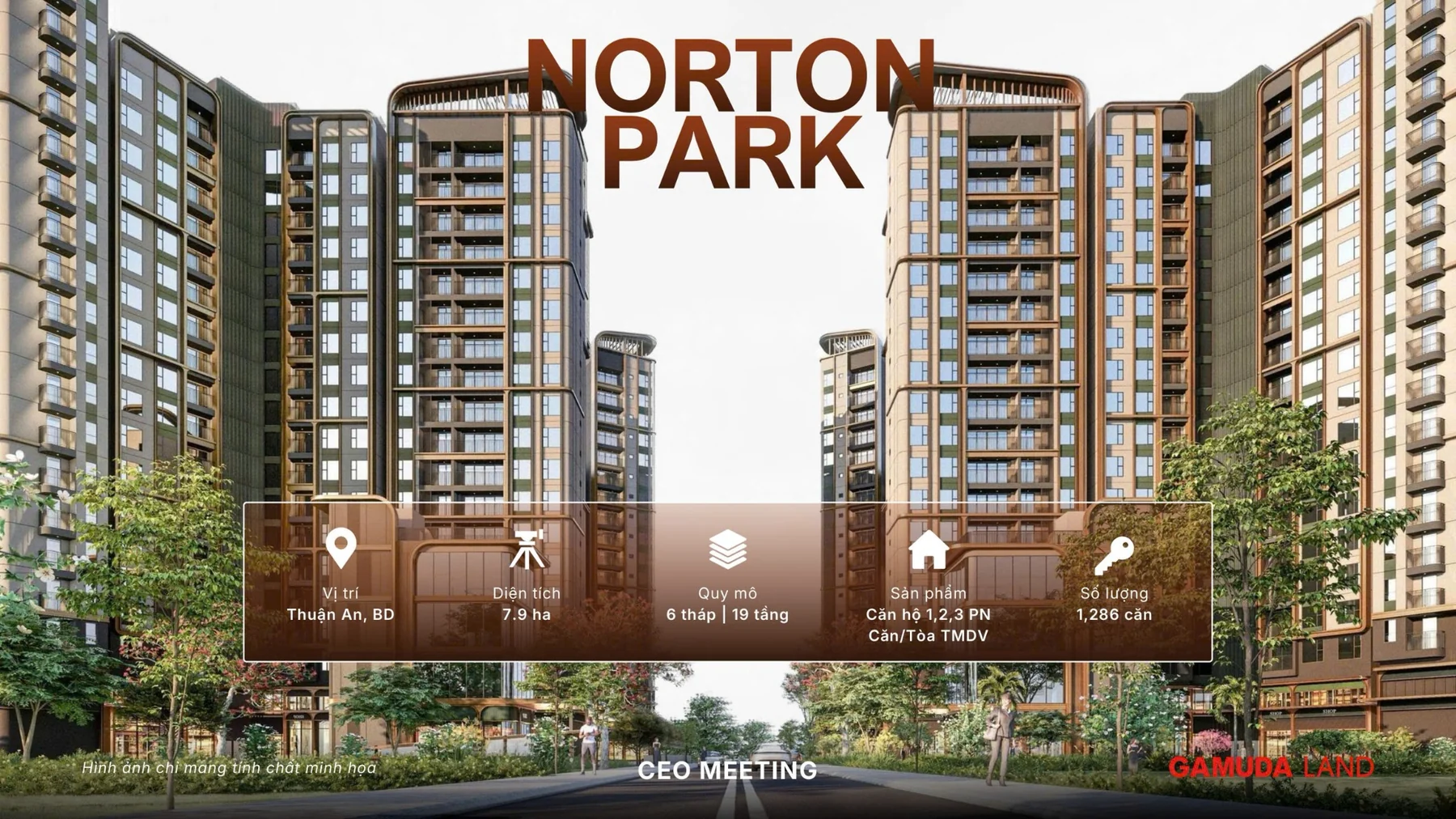 Tổng quan Norton Park Gamuda Land
